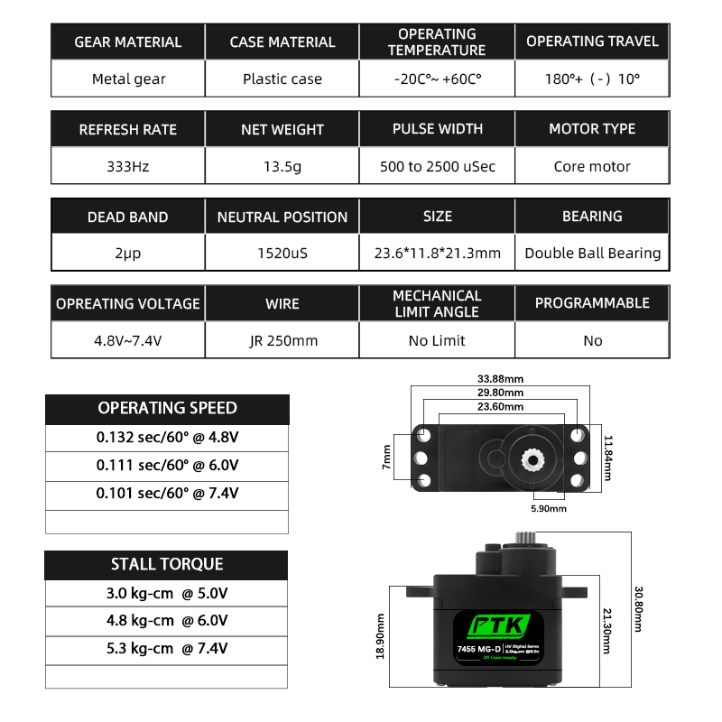 PTK 7455MG-D servo 12g Digital - đánh giá và giá Rc Hobby Shops
