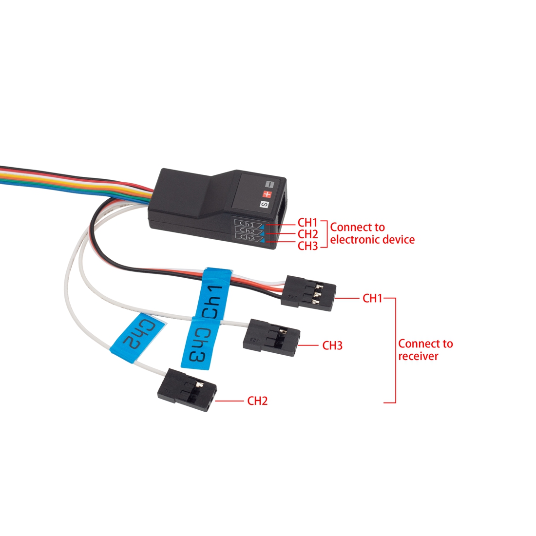LED Light System Front & Rear  - đánh giá và giá Yunshen Rc Hobby