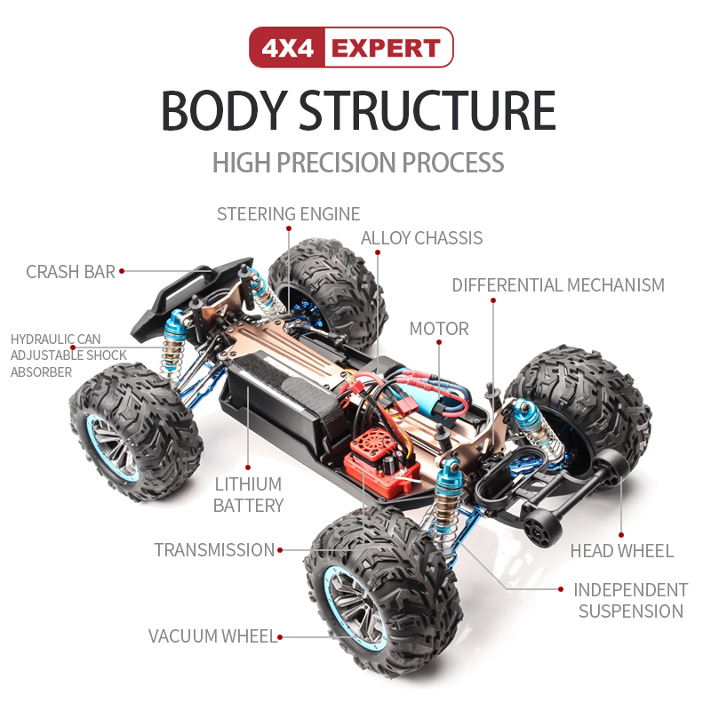F21A  2.4G 1:10  85KM/H High-s - đánh giá và giá Rc Hobby Grade Drift Car