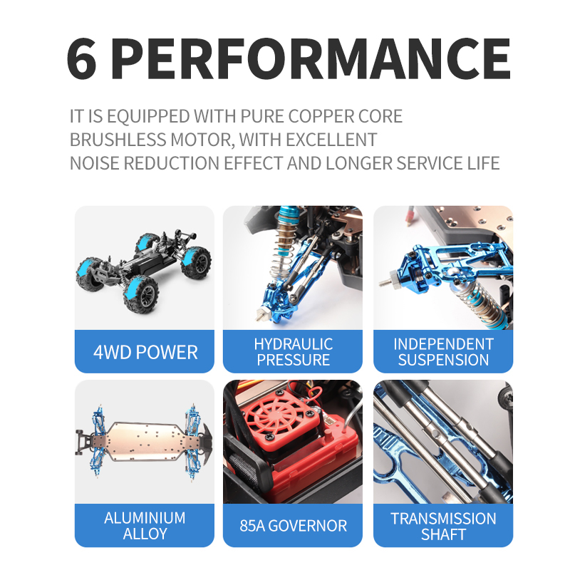 F21A  2.4G 1:10  85KM/H High-s - đánh giá và giá Rc Hobby Grade Drift Car