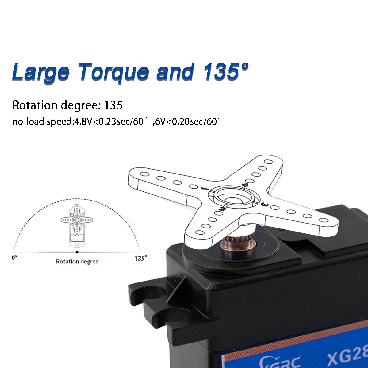 HPXGRC Waterproof Servo 9g 17g - đánh giá và giá Rc Hobby Drift Car